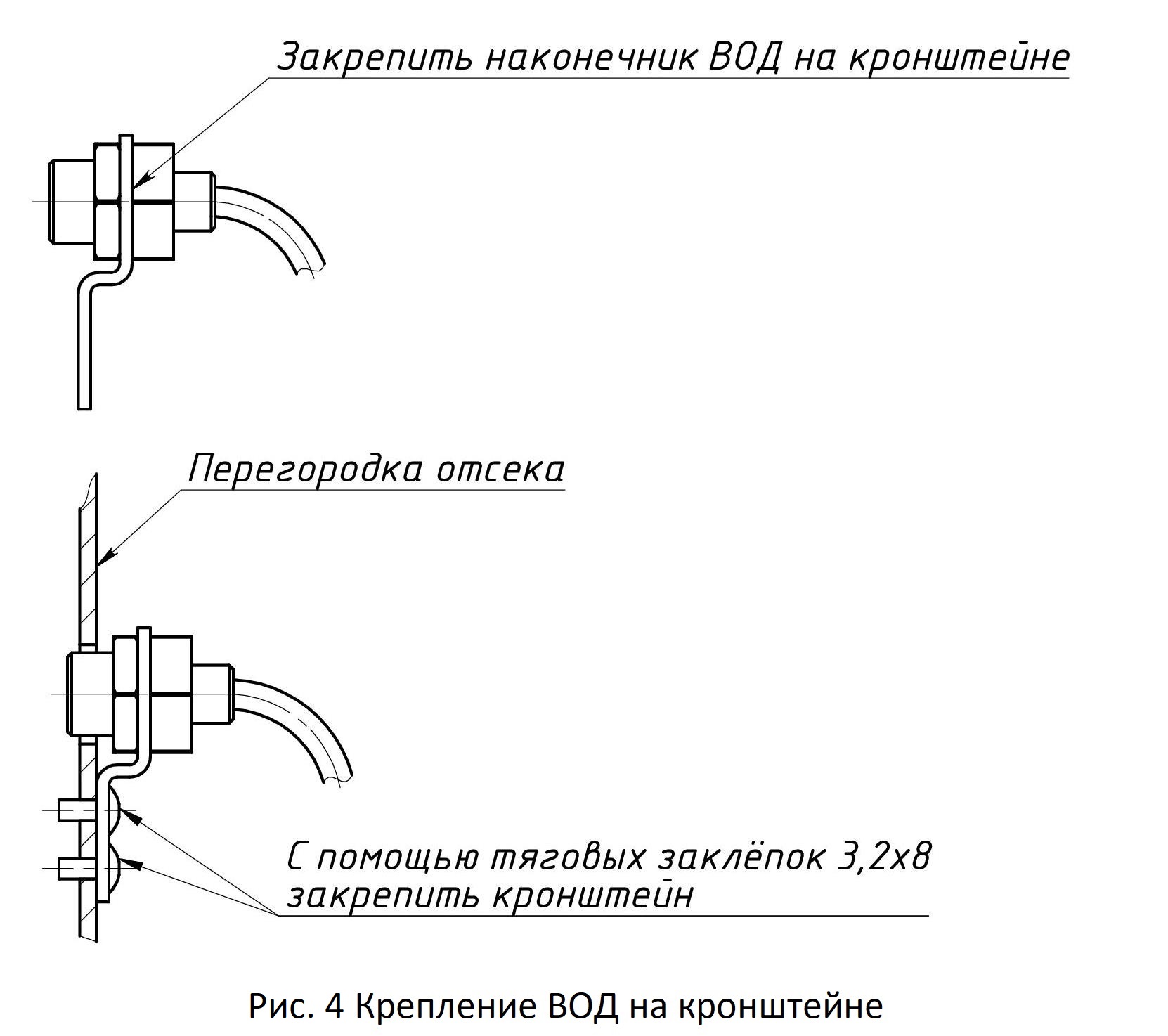 Крепление ВОД на кронштейне